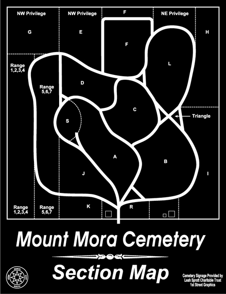 Section Map